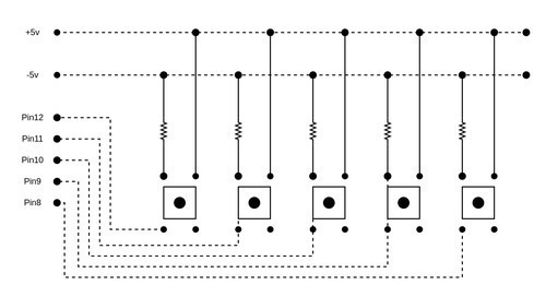 button panel scheme