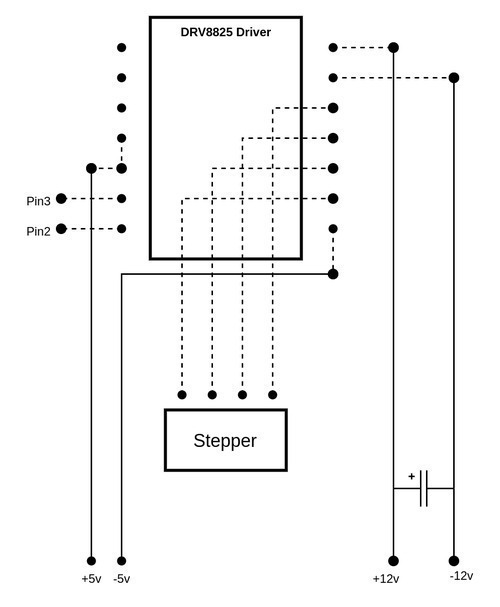 stepper driver scheme