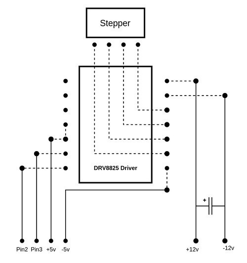 updated stepper driver scheme